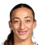 R. Kafaji