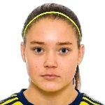 T. รlvestad