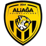Aliaga Futbol