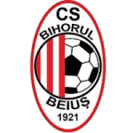 Cs Bihorul Beius