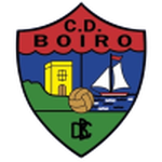 CD Boiro