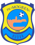 FK Budva