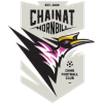 Chainat FC