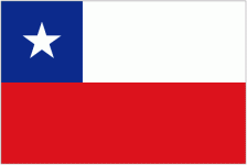 Chile U20 Women