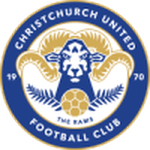 Christchurch United