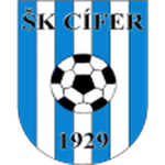 SK Cifer 1929