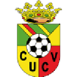 Cu Collado Villalba