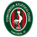 Concordia SC U20