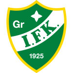 GrIFK Grankulla