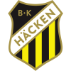 BK Hacken B Women
