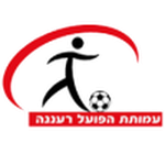 Hapoel Raanana
