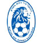 Hapoel Nir Ramat Hasharon