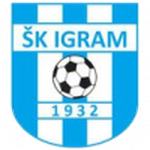 SK Igram