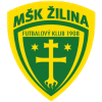 MSK Zilina U19