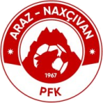 Kur-Araz