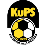 KuPs Kuopion Palloseura Women