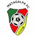 Deportivo Matagalpa U20