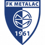 Metalac Gornji Milanovac