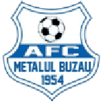 AFC Metalul Buzau