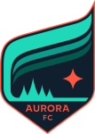 Minnesota Aurora Women