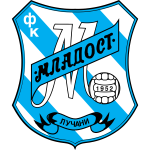 FK Mladost Lucani U19