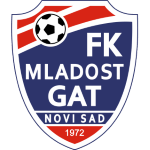 FK Mladost Novi Sad