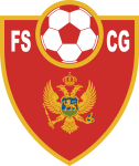 Montenegro U19 Women