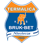 Bruk-Bet Termalica Nieciecza