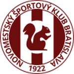 Nmsk 1922 Bratislava