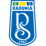 Radunia Stezyca
