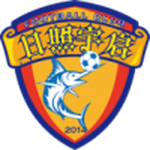 Lanzhou Longyuan Athletic