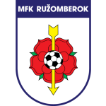 Ruzomberok B