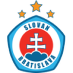 Slovan Bratislava Women