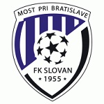 Slovan Most Pri Bratislave