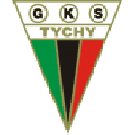 GKS Tychy
