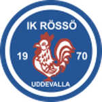 Rosso Uddevalla Women