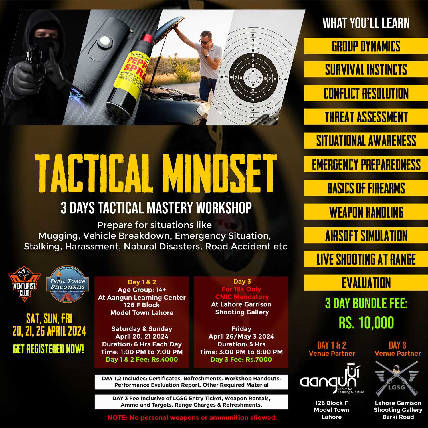 Tactical Mindset