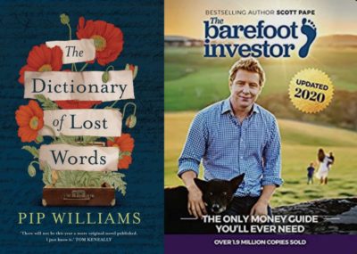 Williams, Pape top 2021 YTD Australian charts Williams, Pape top 2021 YTD Australian charts