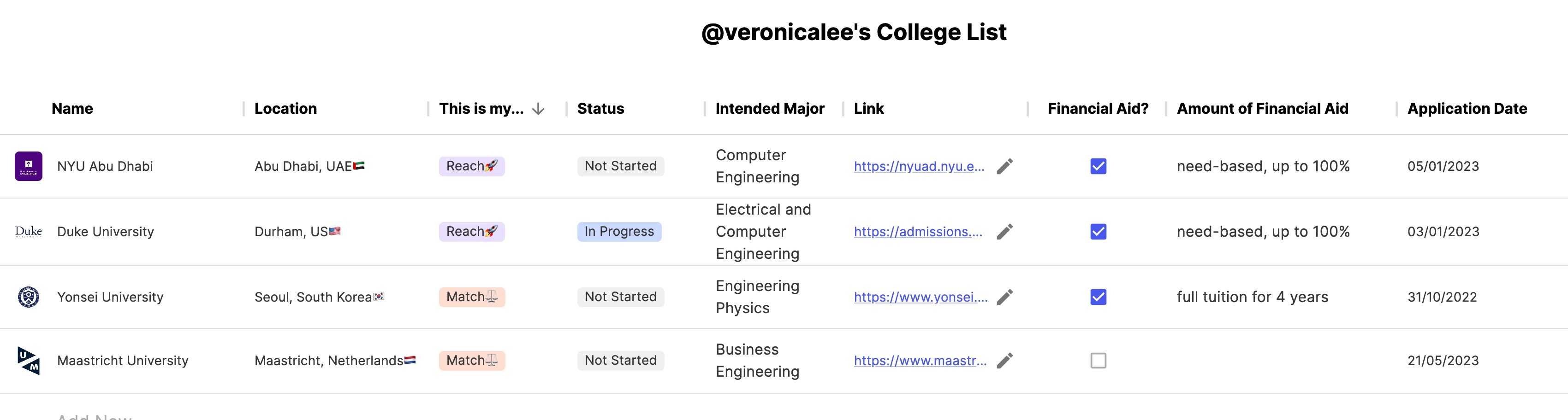 College List