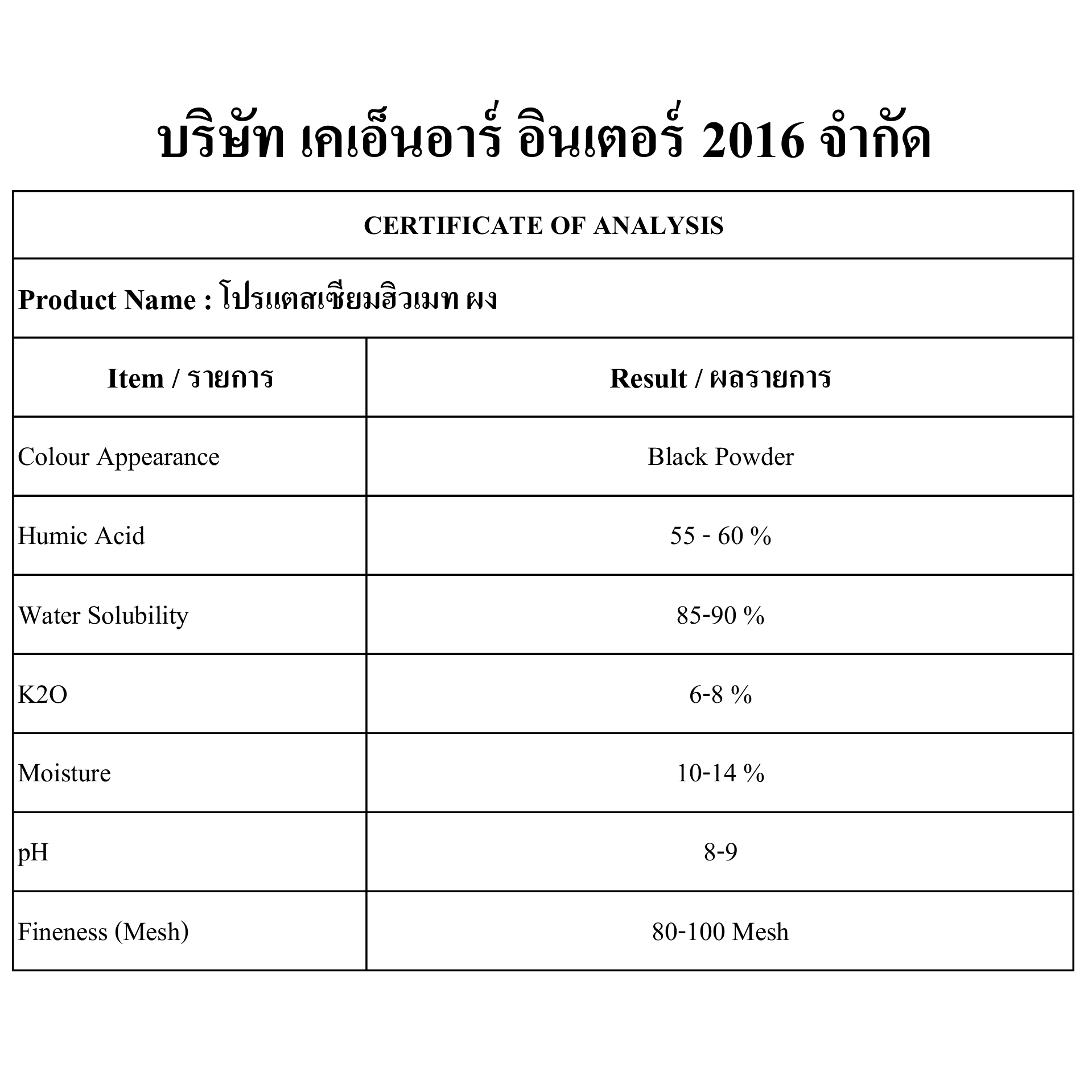 สินค้า 2