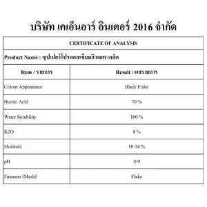 สินค้า 4