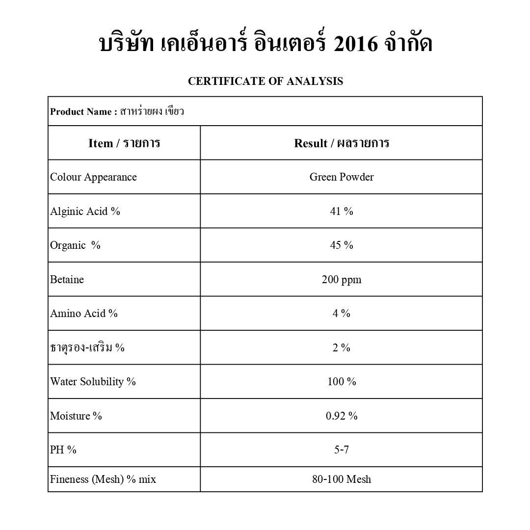 สินค้า 2
