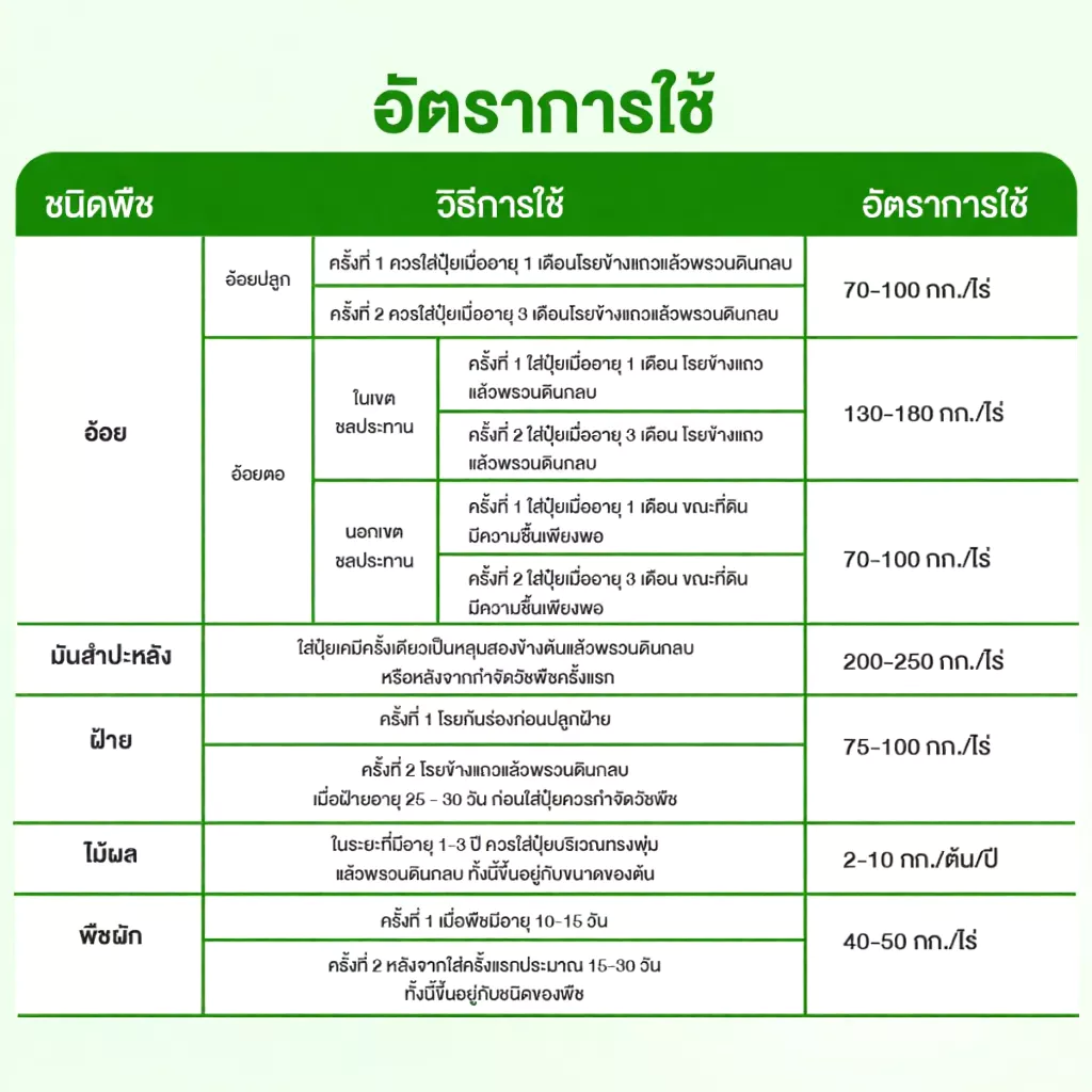 สินค้า 4