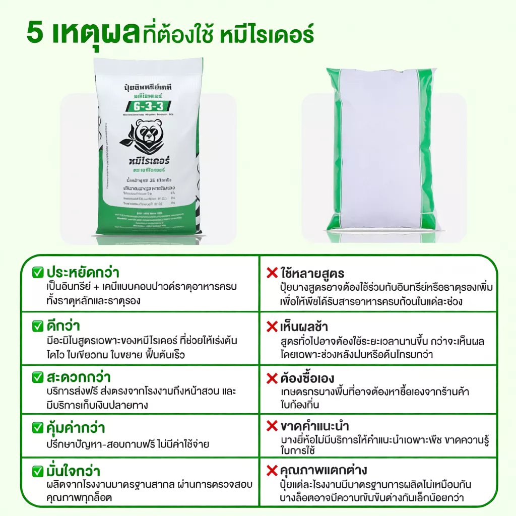 สินค้า 5