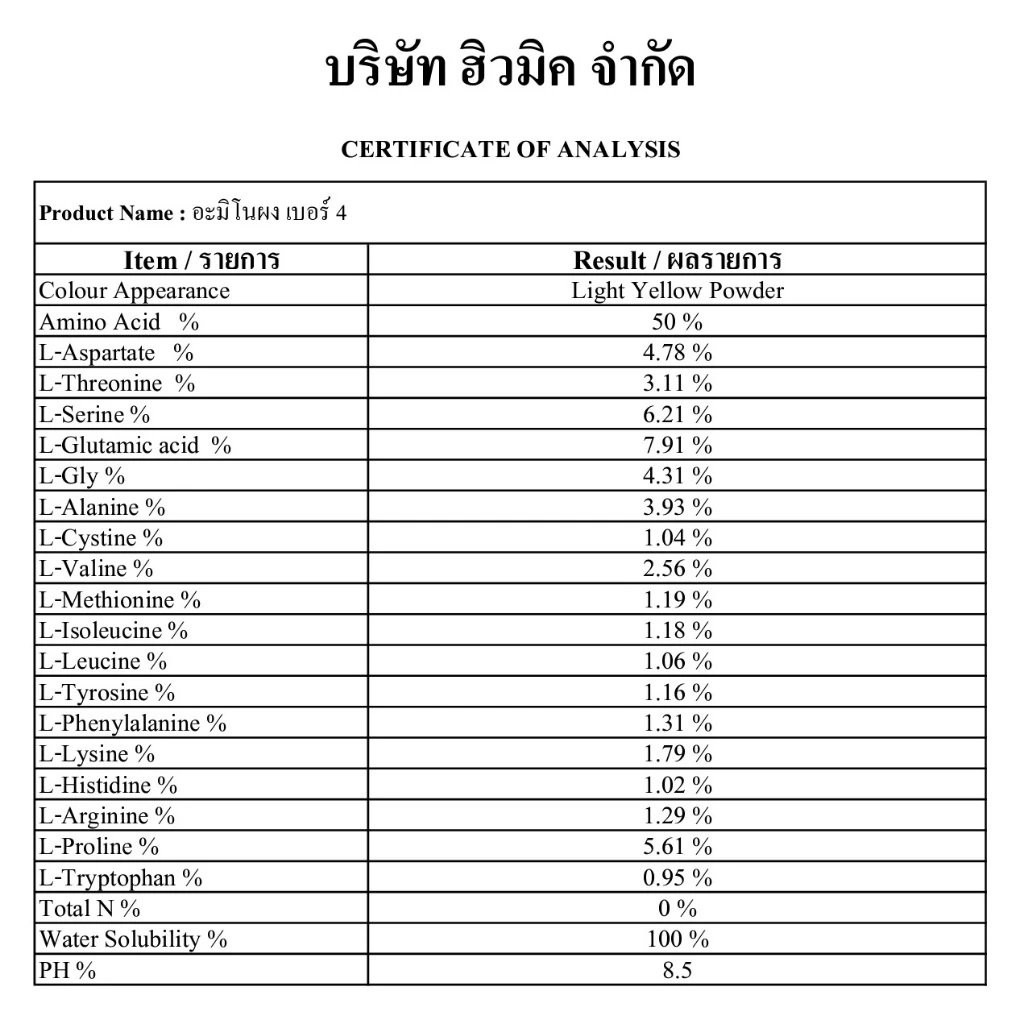 สินค้า 3