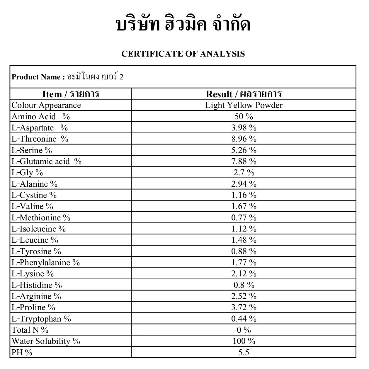 สินค้า 3