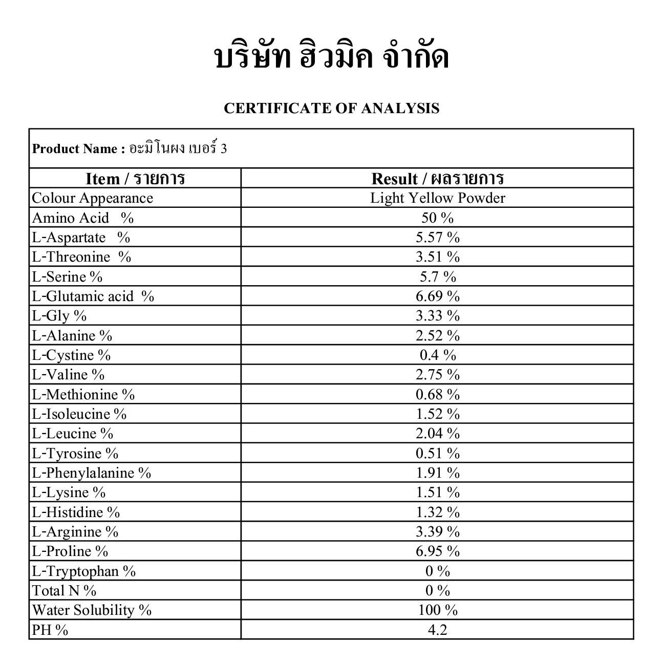 สินค้า 3