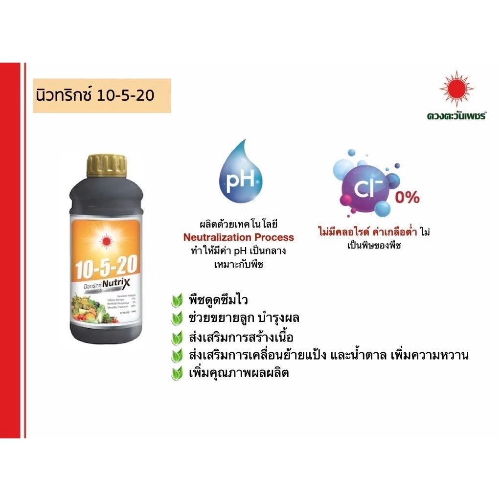 สินค้า 2