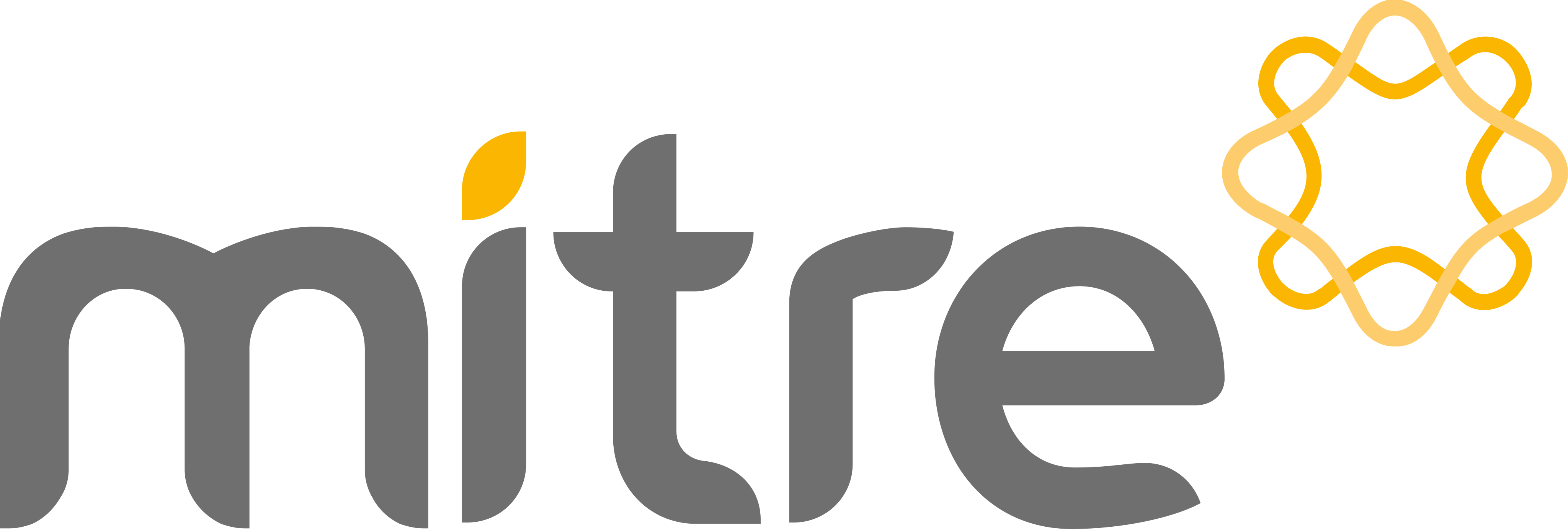 MITRE
