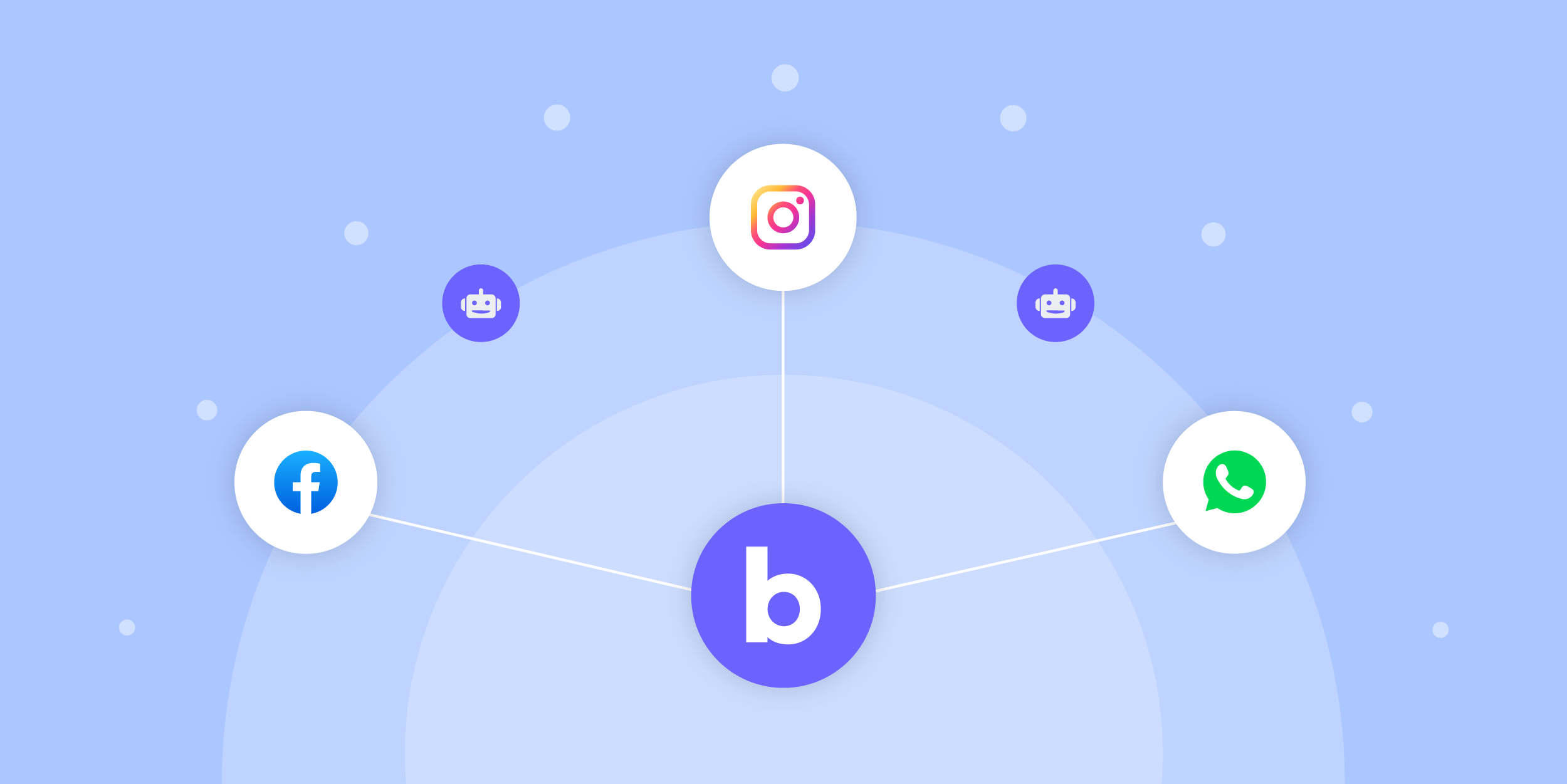 bot-responder-comentários-instagram